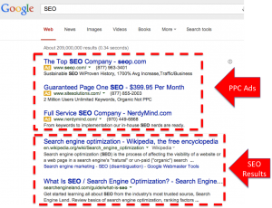 what is best seo or ppc